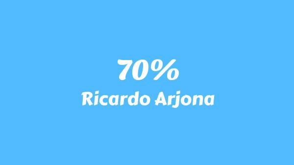 70% Lyrics - Ricardo Arjona